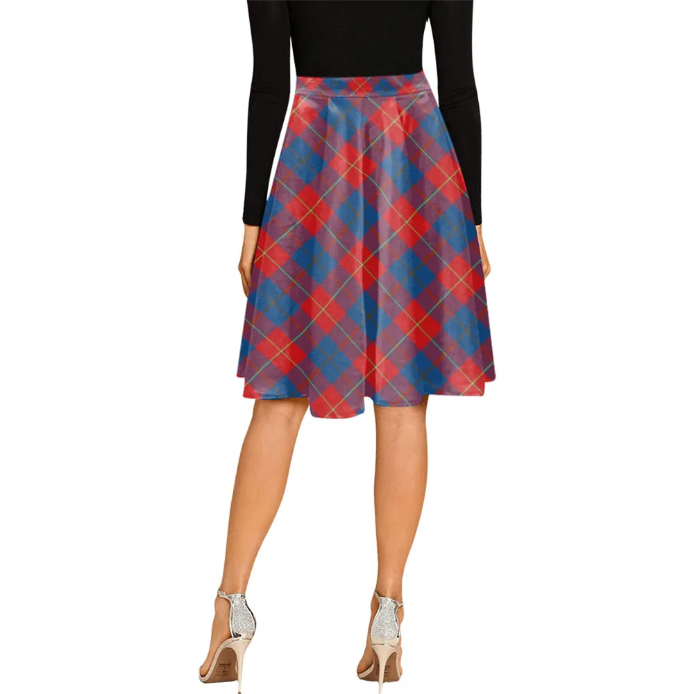 Blane Tartan Melete Pleated Midi Skirt