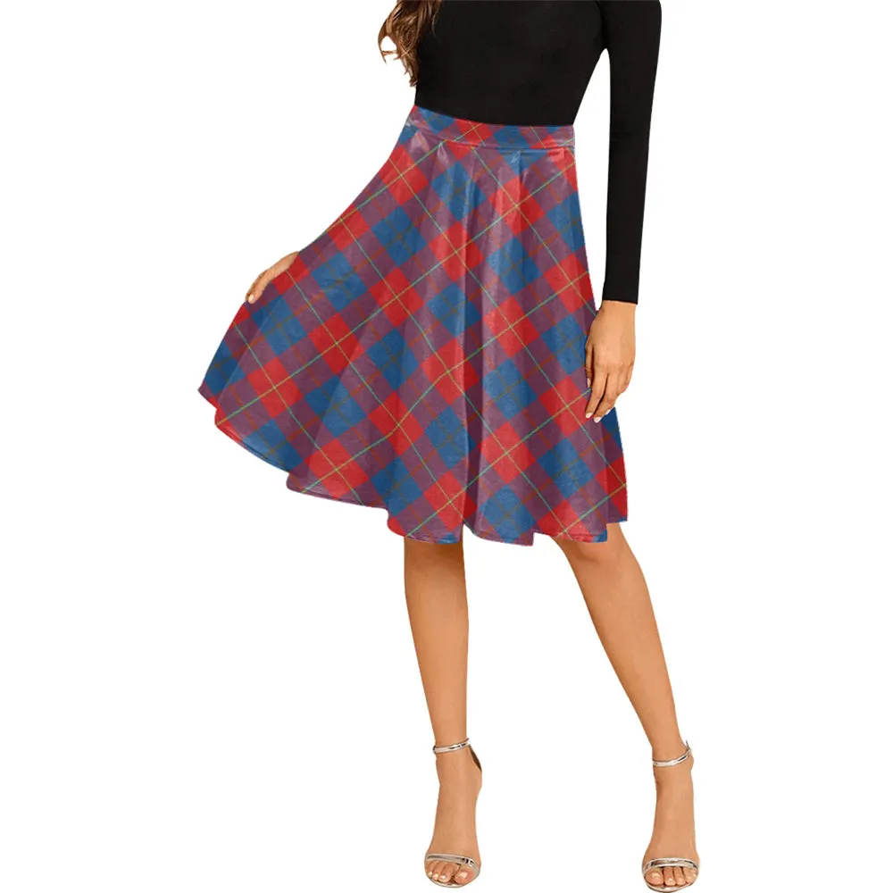 Blane Tartan Melete Pleated Midi Skirt